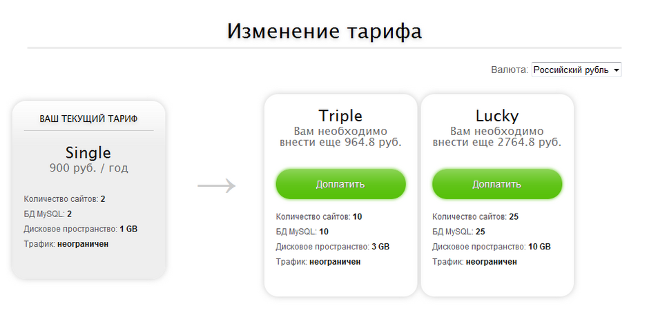 Смена тарифа