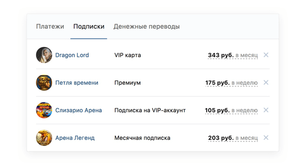 Управление подписками ВКонтакте